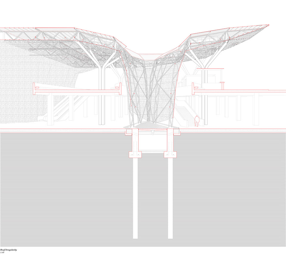04section perspective