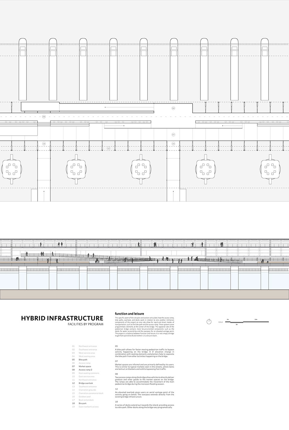 chang_vikas marg_page_6