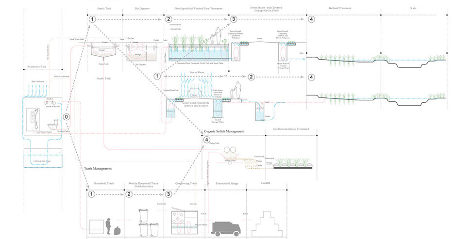 03arch4010_inaki-alday_dorton-miftakhova-salata-crop-u132193