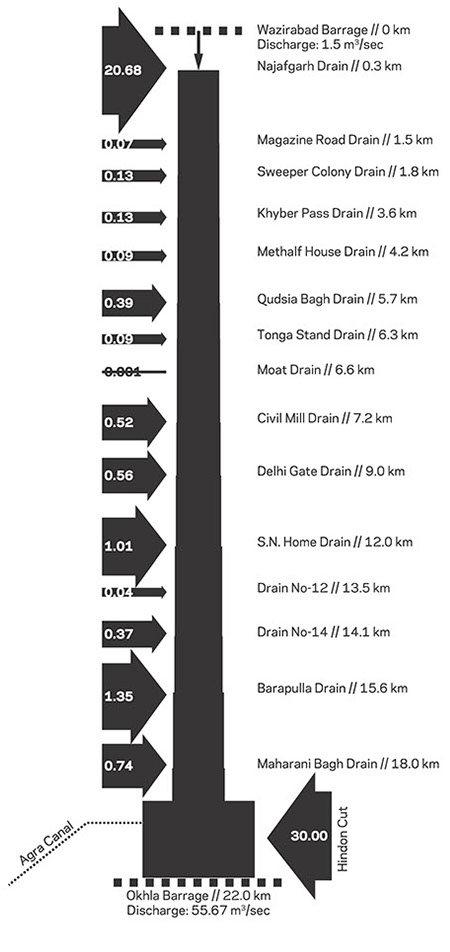 3a water quality_page_01-crop-u129496