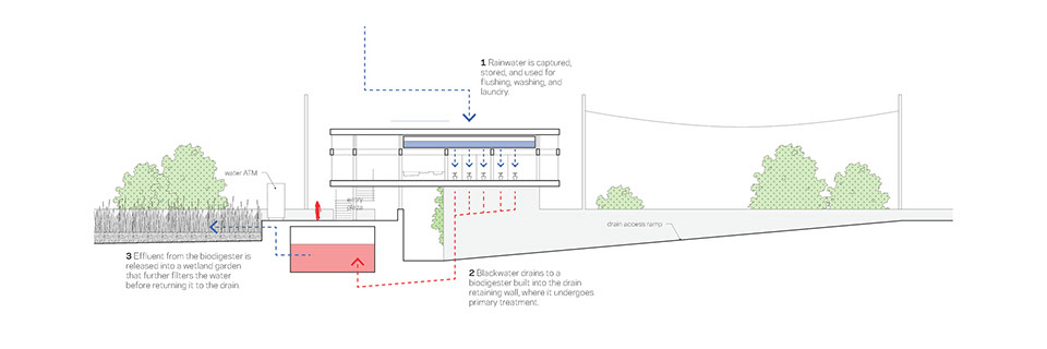 4_161213_longitudinal section