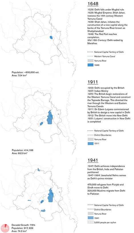 urban_evolution_1