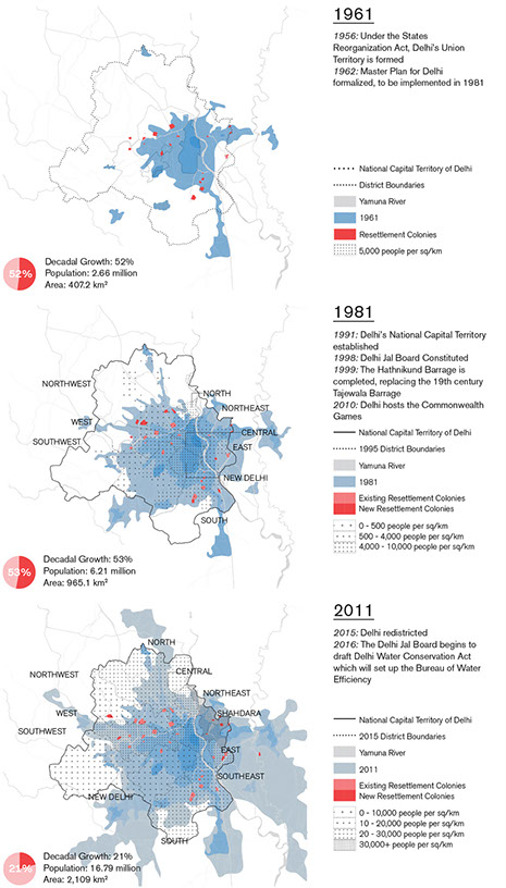 urban_evolution_2