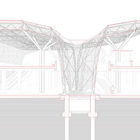 Nizamuddin Intermodal Transport Hub