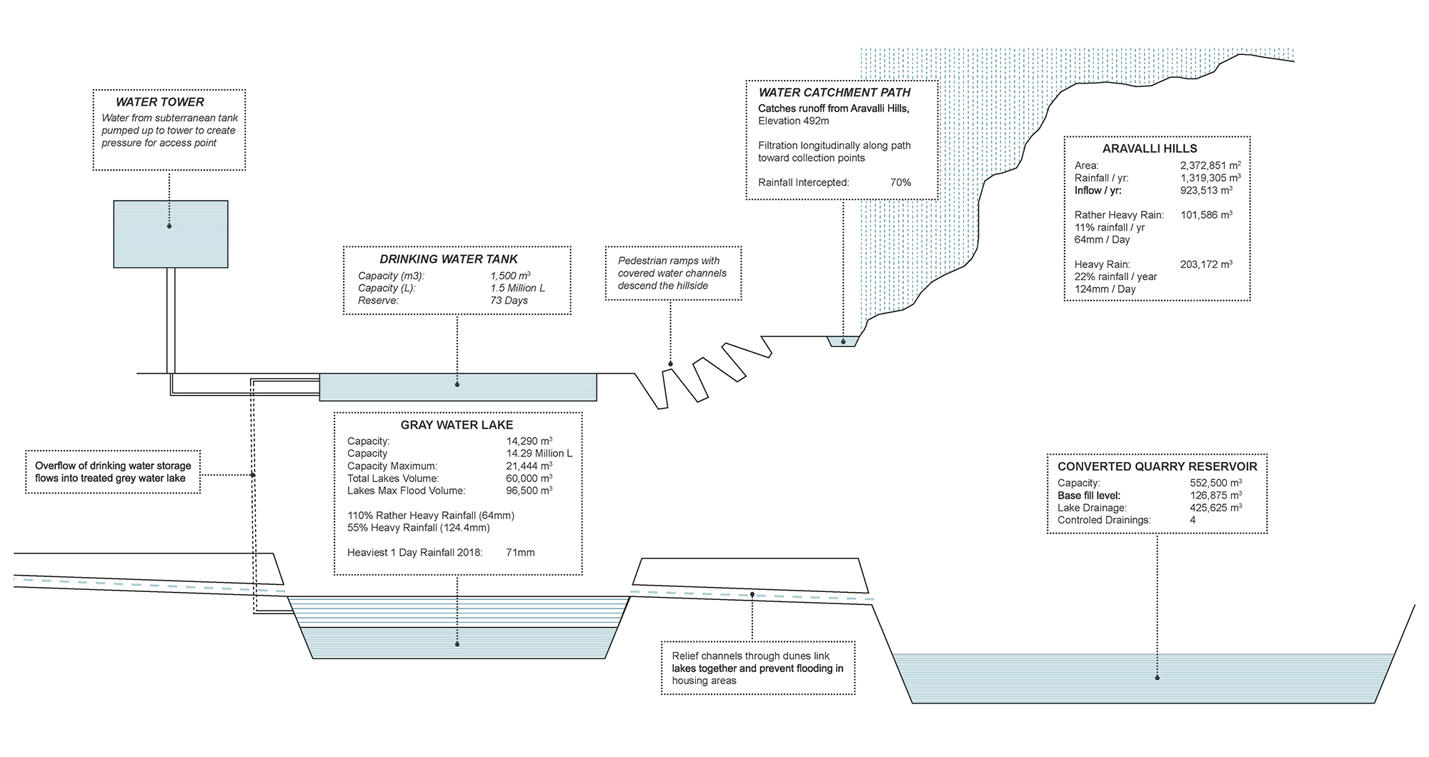 DIAGRAM-2000PX-1