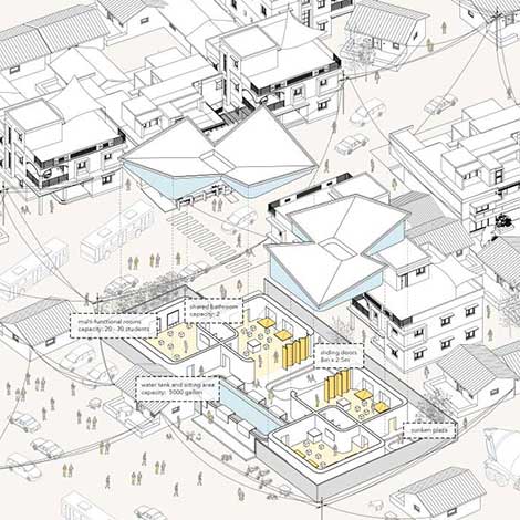 Sail of Dreams – Modularized Educational Facilities // Nancy Wang