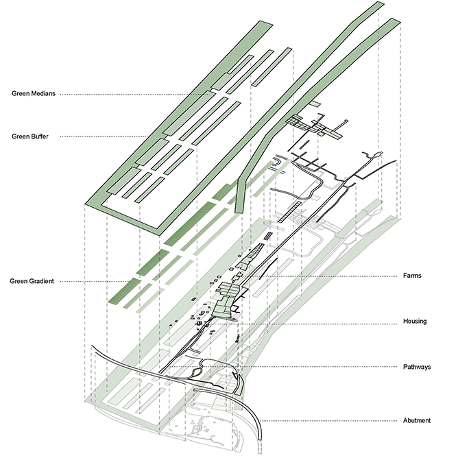 Recovery of brown fields in the floodplain with waste zero // Danielle Sheeringa
