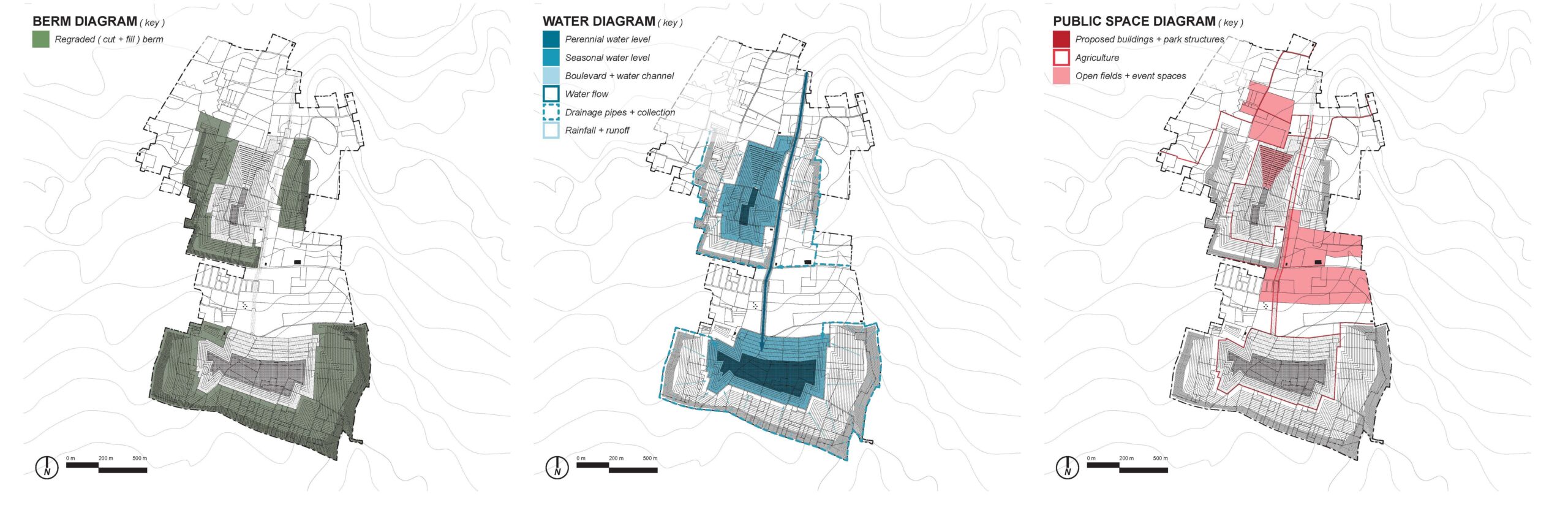 Diagram (3)