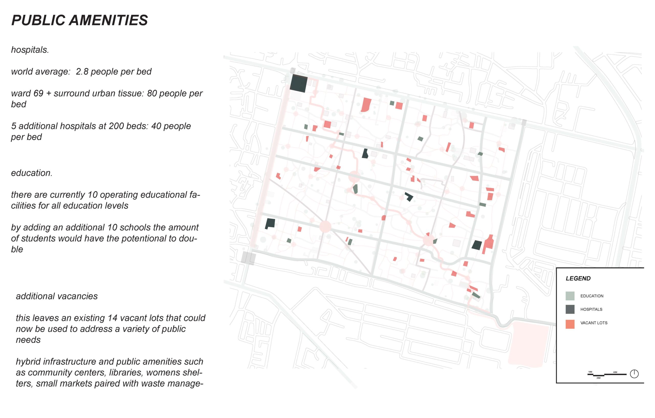 Impact_PublicAmenities