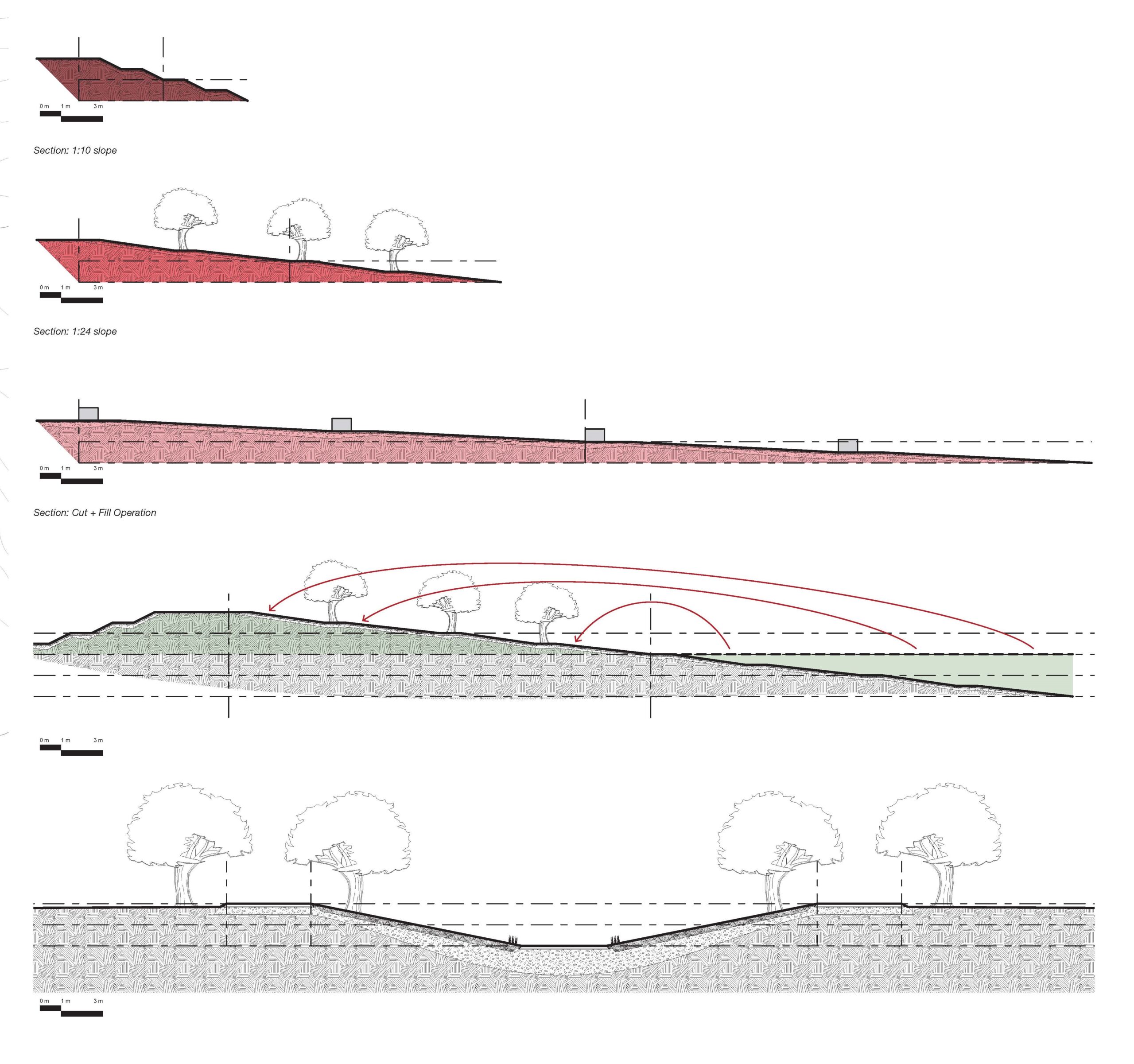 section