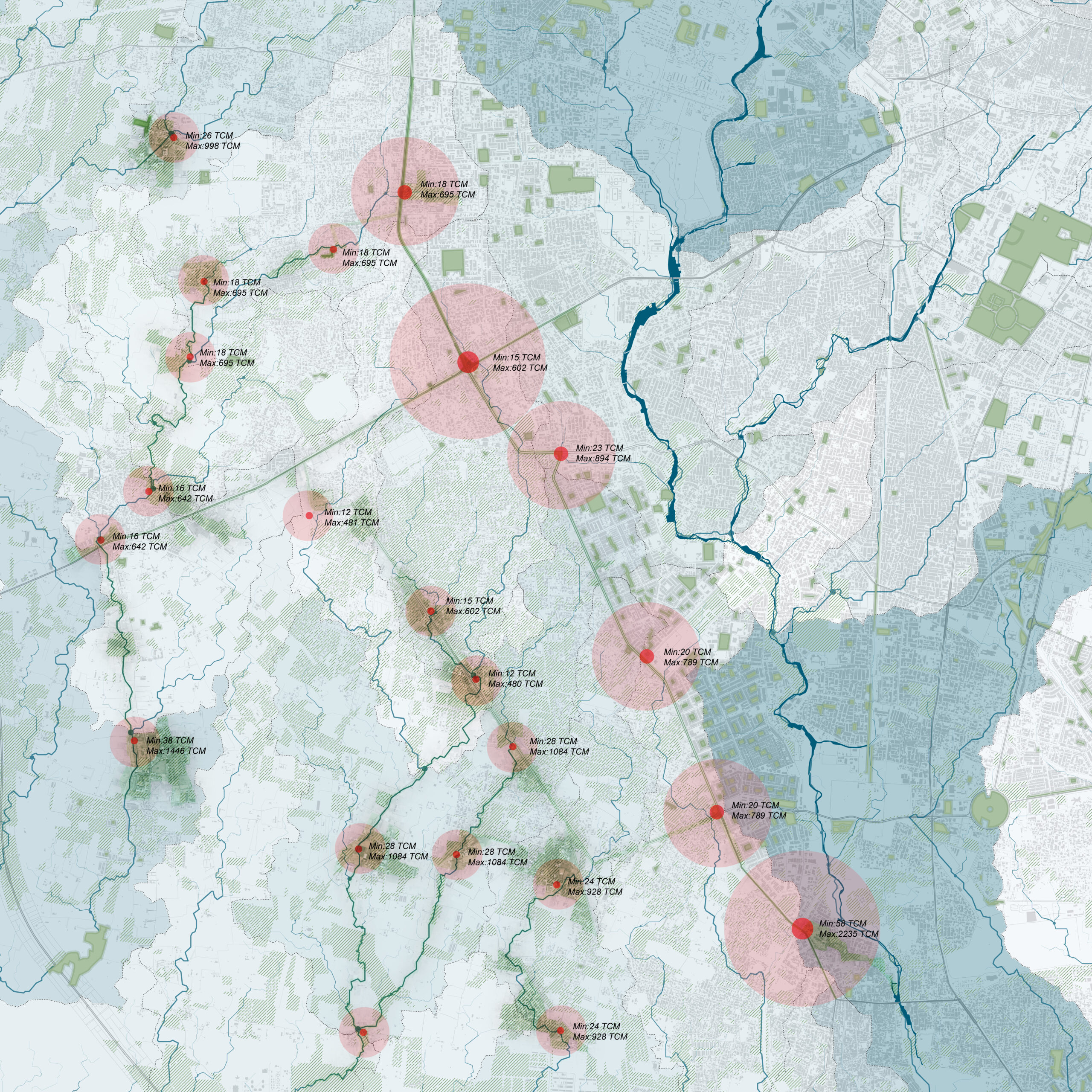 Region of Interest Strategy_Watershed
